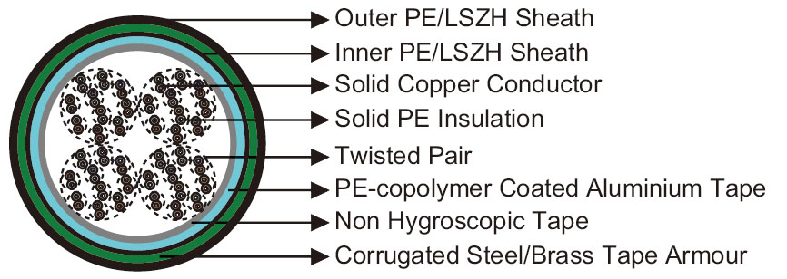 Click to view the big picture